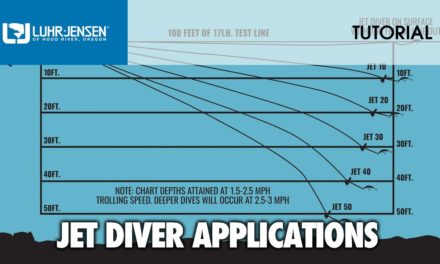 Proper application and rigging of Luhr-Jensen® Jet Divers™: LJ TECH TIPS