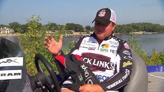 MajorLeagueFishing – Major League Lessons: Watson with Advice about Personal Floatation Devices