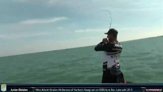 Bassmaster – Cory Johnston makes an afternoon charge
