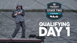 MajorLeagueFishing – Bass Pro Tour | Stage Two – Okeechobee | Qualifying Day 1 Highlights