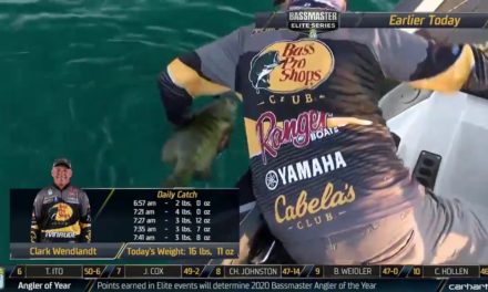 Bassmaster – Clark Wendlandt back on top of AOY and the event unofficially
