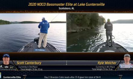 Bassmaster – 2020 Bassmaster Elite Series Pre Show – Lake Guntersville, AL – Day 3