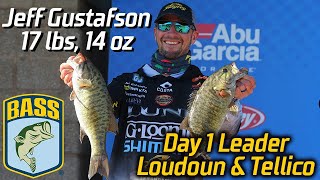 Bassmaster – Jeff Gustafson leads Day 1 at the Tennessee River (17 pounds, 14 ounces)