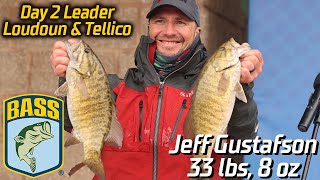 Bassmaster – Jeff Gustafson leads Day 2 at the Tennessee River (33 pounds, 8 ounces)