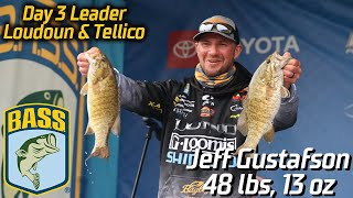Bassmaster – Jeff Gustafson leads Day 3 at the Tennessee River (48 lbs, 13 oz)