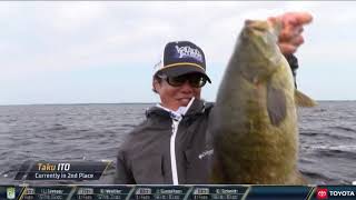 Bassmaster – Bassmaster Elite Series at St. Lawrence River, NY – Toyota Mid Day Report – Day 4