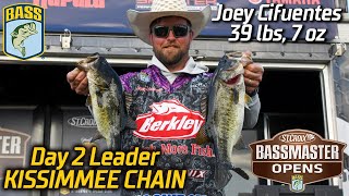 Bassmaster – Joey Cifuentes leads Day 2 of Bassmaster Open at Kissimmee Chain (39 pounds, 7 ounces)