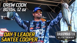 Bassmaster – Drew Cook holds lead at Santee Cooper Lakes Bassmaster Elite with 80 pounds, 12 ounces