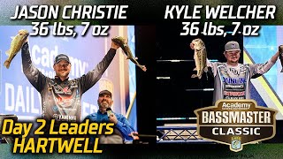 Bassmaster – Jason Christie and Kyle Welcher share the Day 2 lead at the 2022 Bassmaster Classic on Lake Hartwell