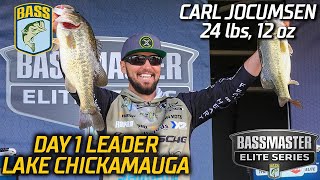 Bassmaster – Carl Jocumsen leads Day 1 at Lake Chickamauga with 24 pounds, 12 ounces (Bassmaster Elite Series)