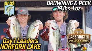 Bassmaster – Drury University (Browning + Peck) leads Day 1 of College Series at Norfork Lake with 19 lbs, 1 oz