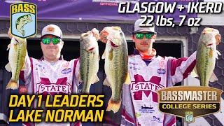Bassmaster – Mississippi State (Glasgow + Ikerd) leads Day 1 at Lake Norman with 22 pounds, 7 ounces