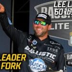 Bassmaster – Lee Livesay leads Day 2 at Lake Fork with 60 pounds, 10 ounces (Bassmaster Elite Series)