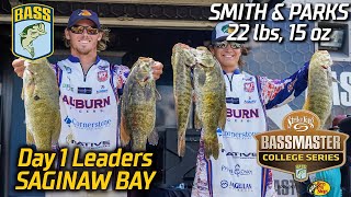 Bassmaster – Auburn University (Smith + Parks) leads Day 1 of College Series at Saginaw Bay with 22 lbs, 15 oz