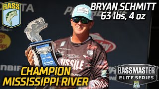 Bassmaster – Bryan Schmitt wins Bassmaster Elite at Mississippi River with 63 pounds, 4 ounces