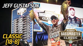 Bassmaster – Jeff Gustafson leads Day 1 of 2023 Bassmaster Classic with 18 pounds, 8 ounces