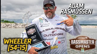 Bassmaster – Bassmaster OPEN: Adam Rasmussen wins at Wheeler Lake with 54 pounds, 15 ounces