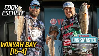 Bassmaster – Drew Cook and Dwayne Eschete lead Day 1 of 2023 Redfish Cup with 16 pounds, 4 ounces