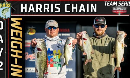 Bassmaster – Weigh-in: Day 2 of 2023 Bassmaster Team Championship at Harris Chain of Lakes