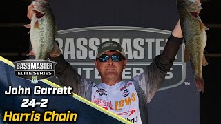 Bassmaster – John Garrett leads Day 1 of Bassmaster Elite at the Harris Chain of Lakes with 24 pounds, 2 ounces